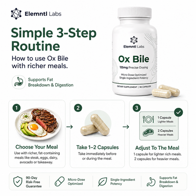 Ox Bile Capsules (125mg)